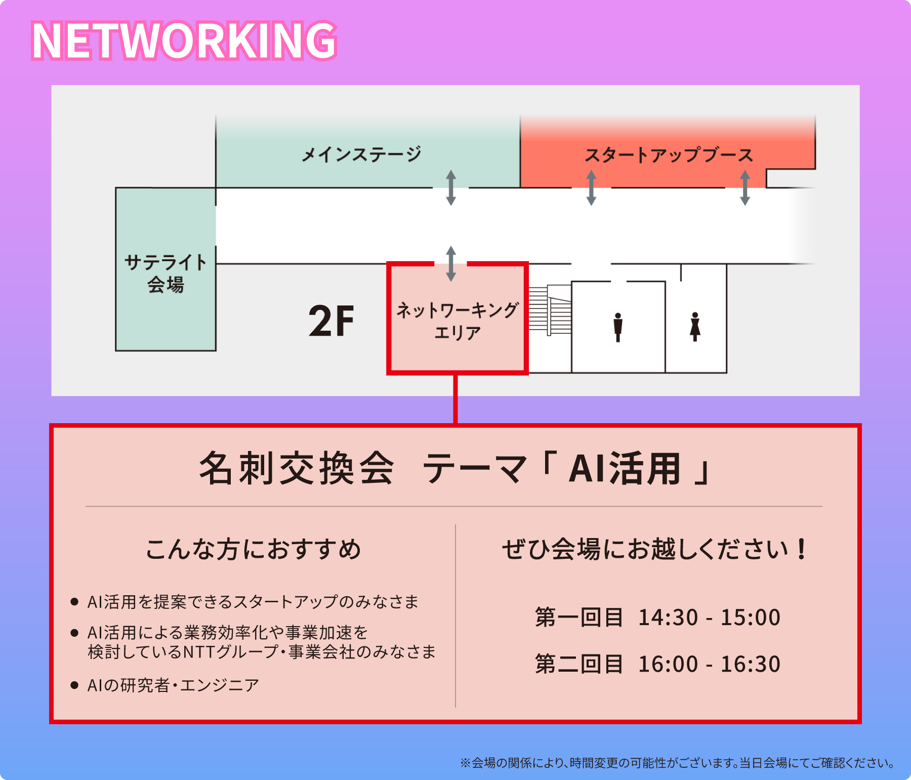 NETWORKING AIをメイン事業にしている方あつまれ！大名刺交換会