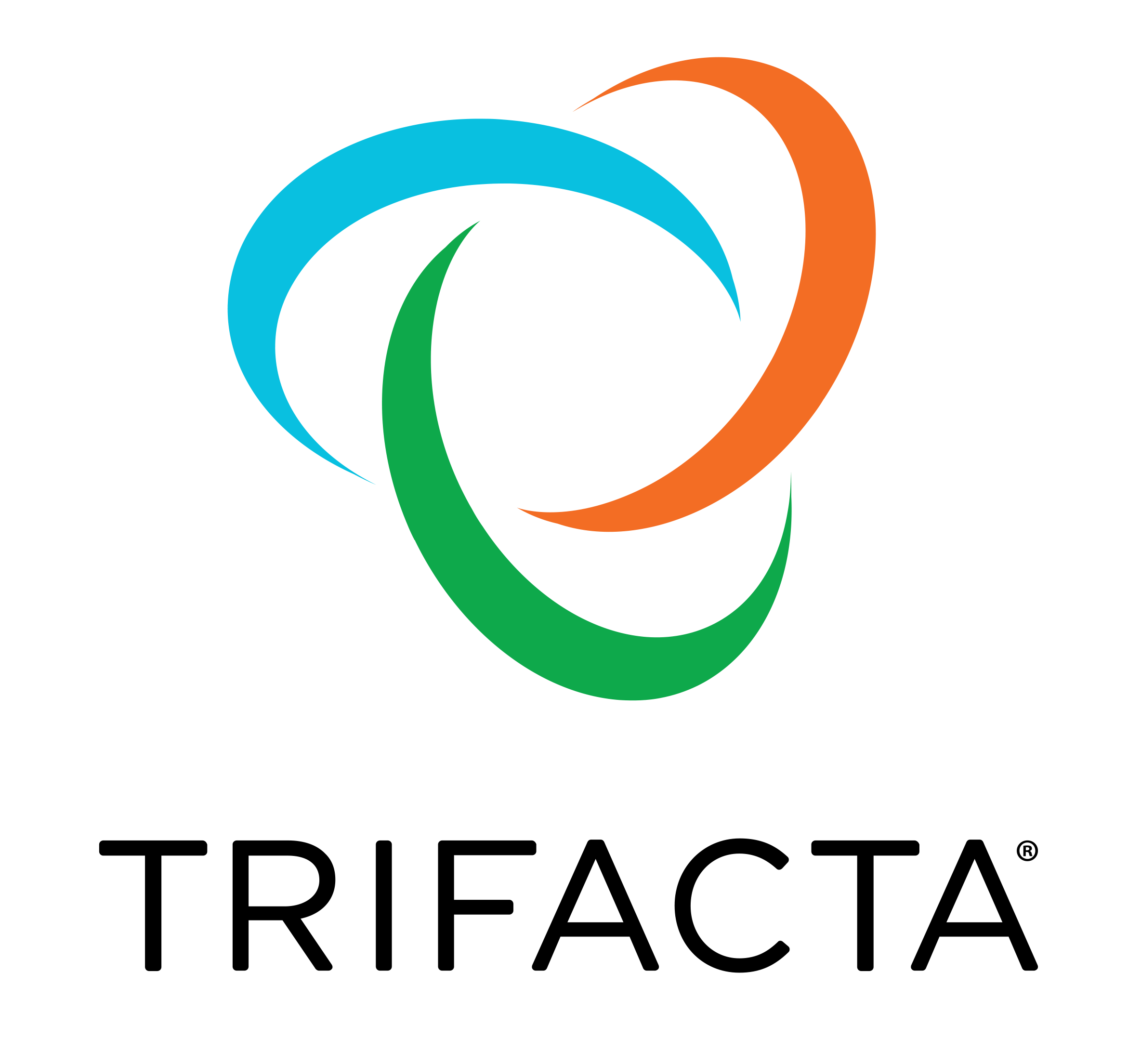 Trifacta, Inc.