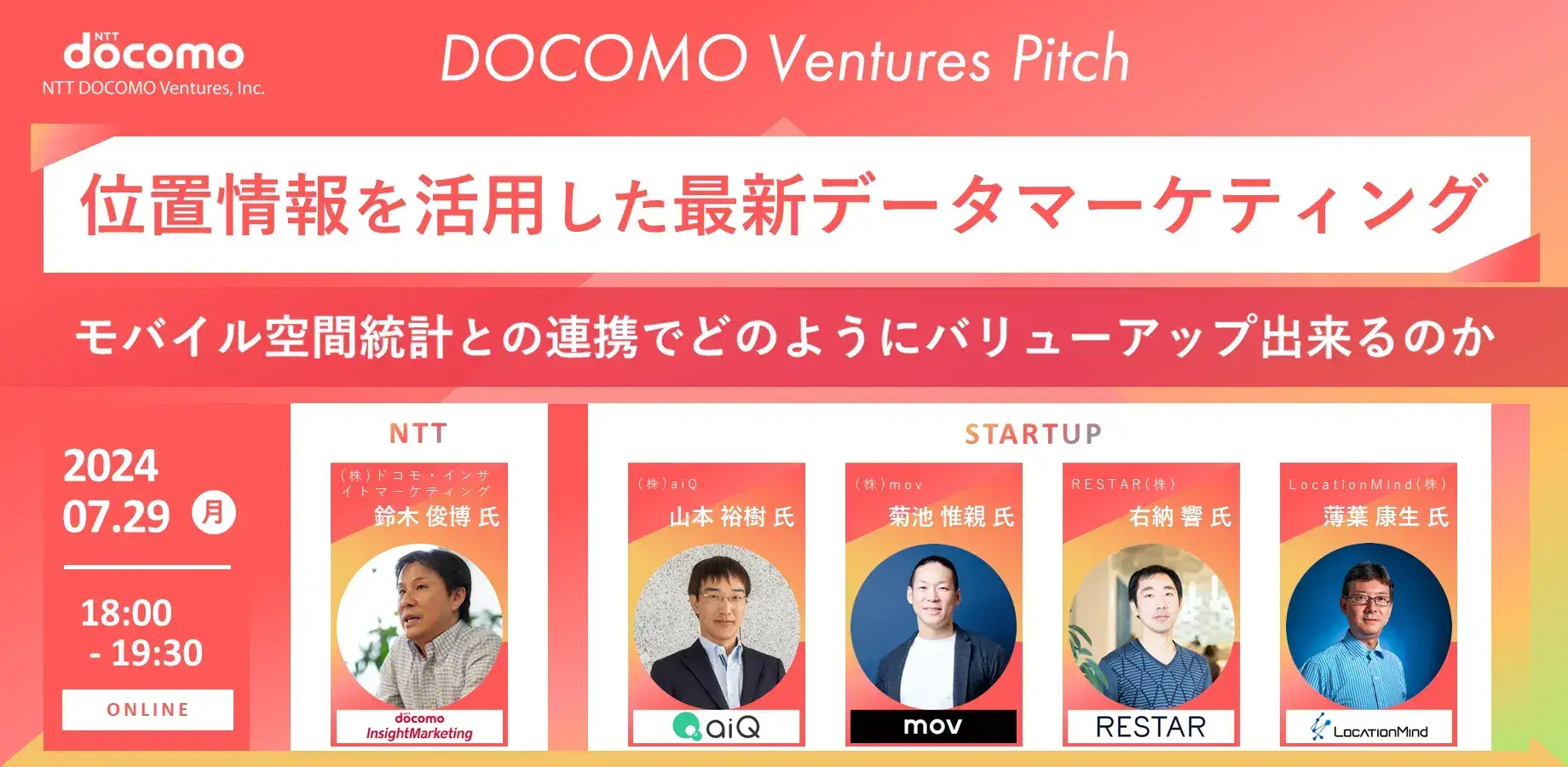 【ドコモベンチャーズピッチ】位置情報を活用した最新データマーケティング モバイル空間統計との連携でどのようにバリューアップ出来るのか