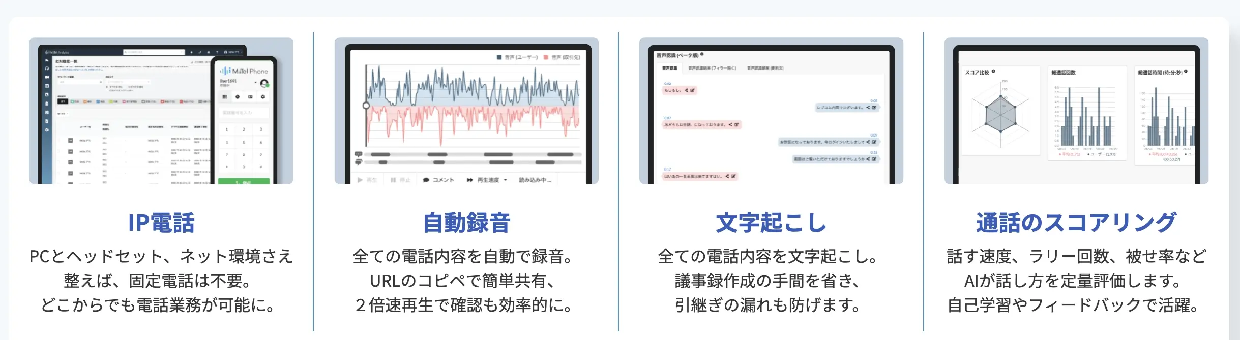 MiiTelに搭載された機能の例。AIが話し方を定量評価することで、インサイドセールスのスキル向上や、コールセンター応対の質改善をアシストする