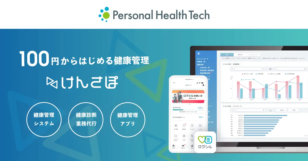 PHT社が提供する企業向け健康管理サービス「けんさぽ for business」