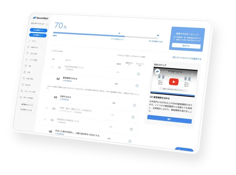 文系のセキュリティをDXするSecureNavi株式会社へ出資