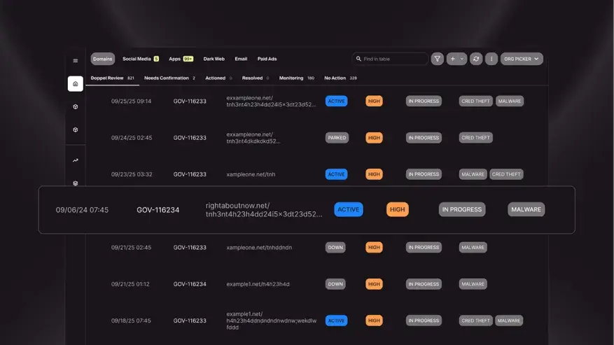 ブランドなりすましやフィッシングを防ぐAI防御プラットフォームを提供するDoppel, Inc.へ出資