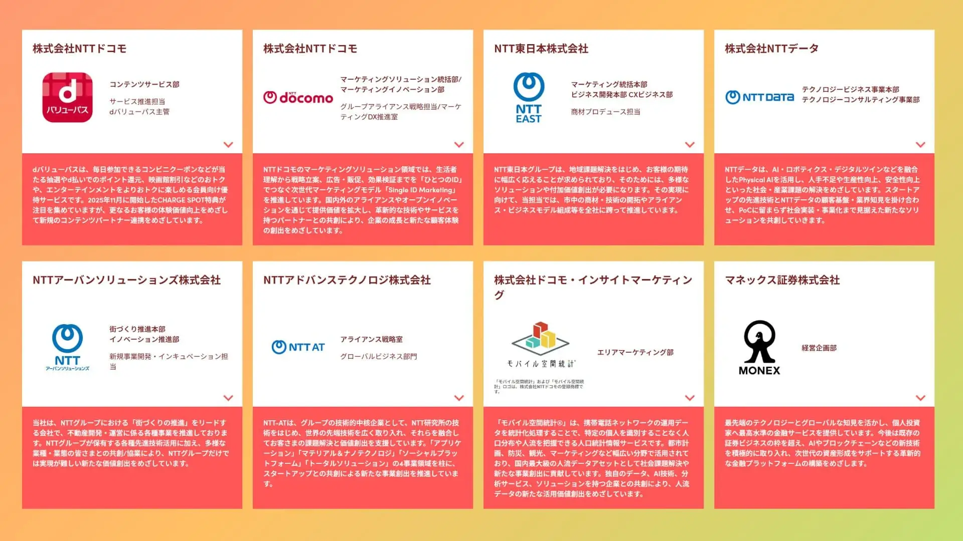 NTT STARTUP BRIDGEには各社のニーズが記載されています